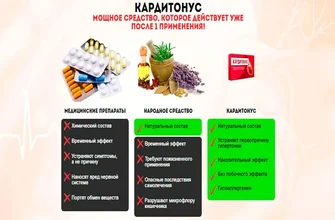 welltone
 - мнения - България - производител - в аптеките - къде да купя - състав - цена - отзиви - коментари